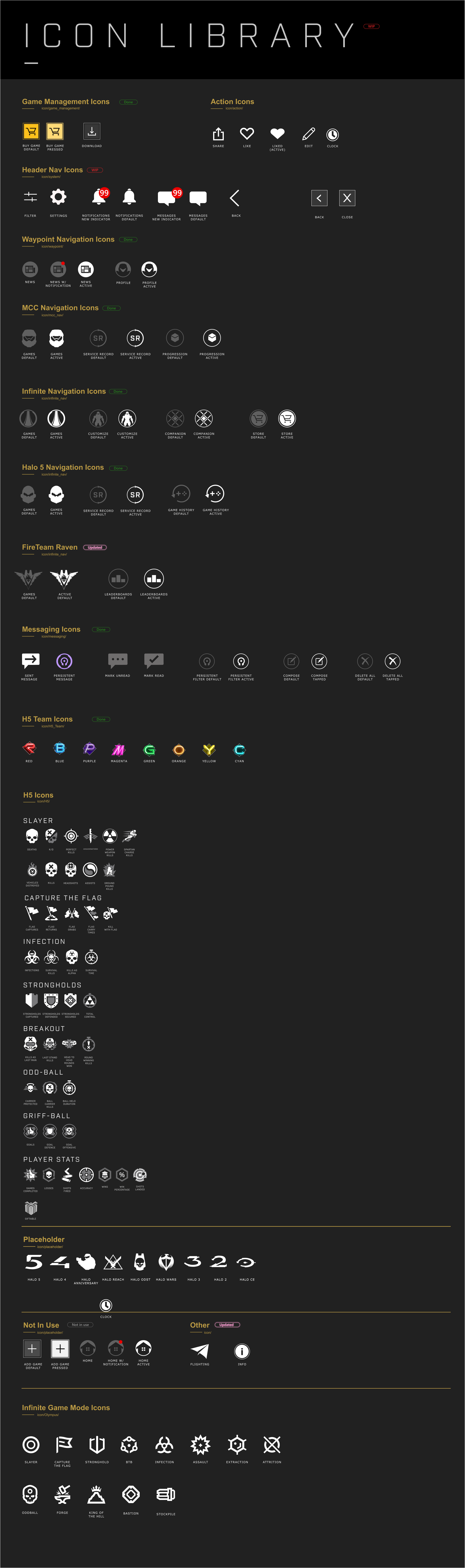 Icon Library — Figma